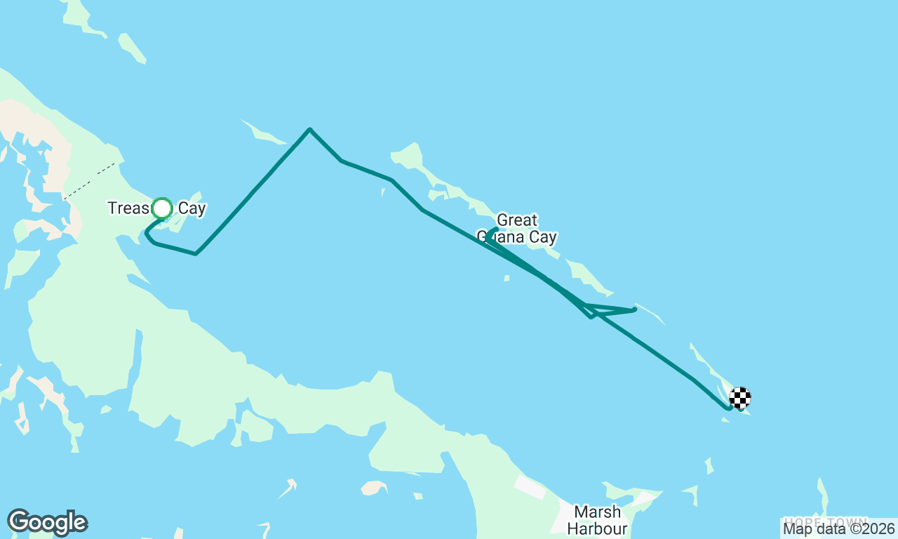 Abacos 2026