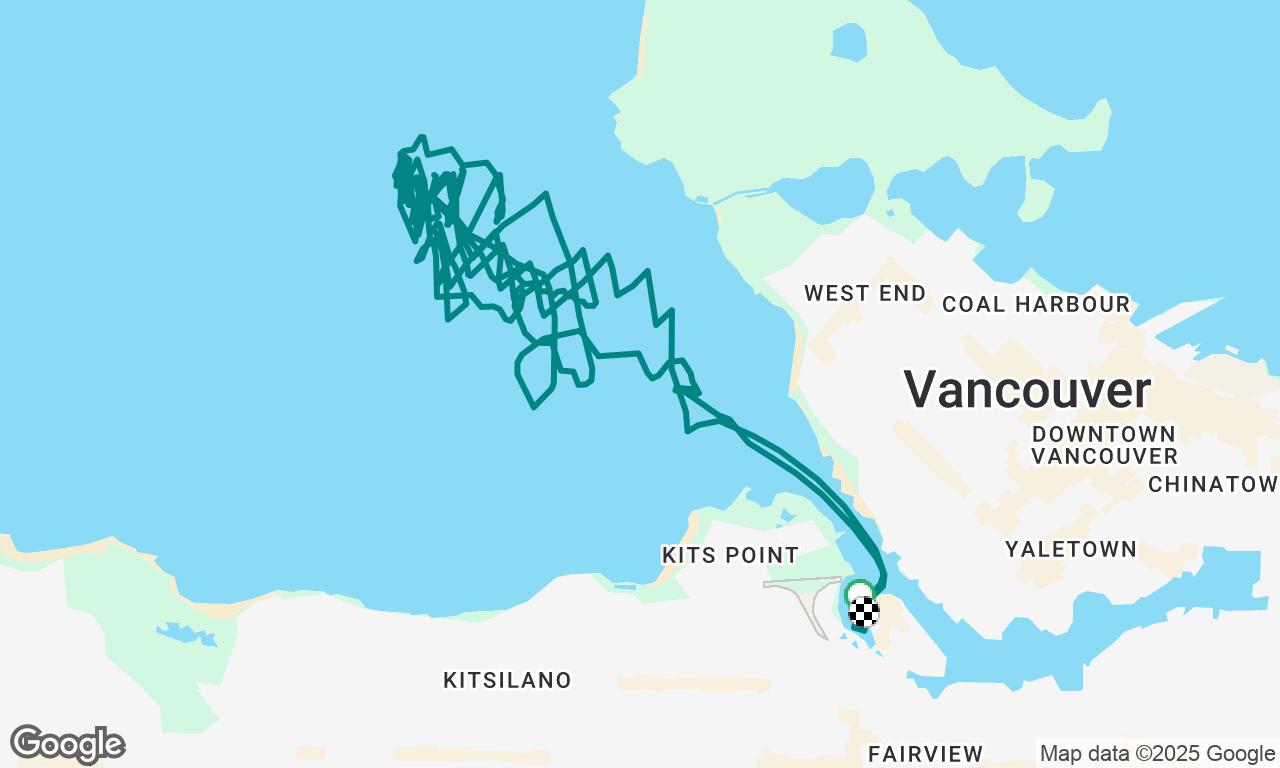 Refresher Skipper training