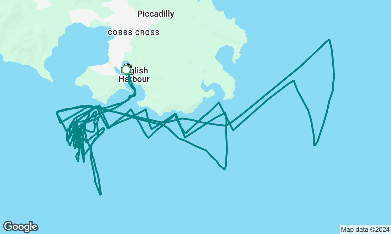 Antigua Race Week, Race Day 4