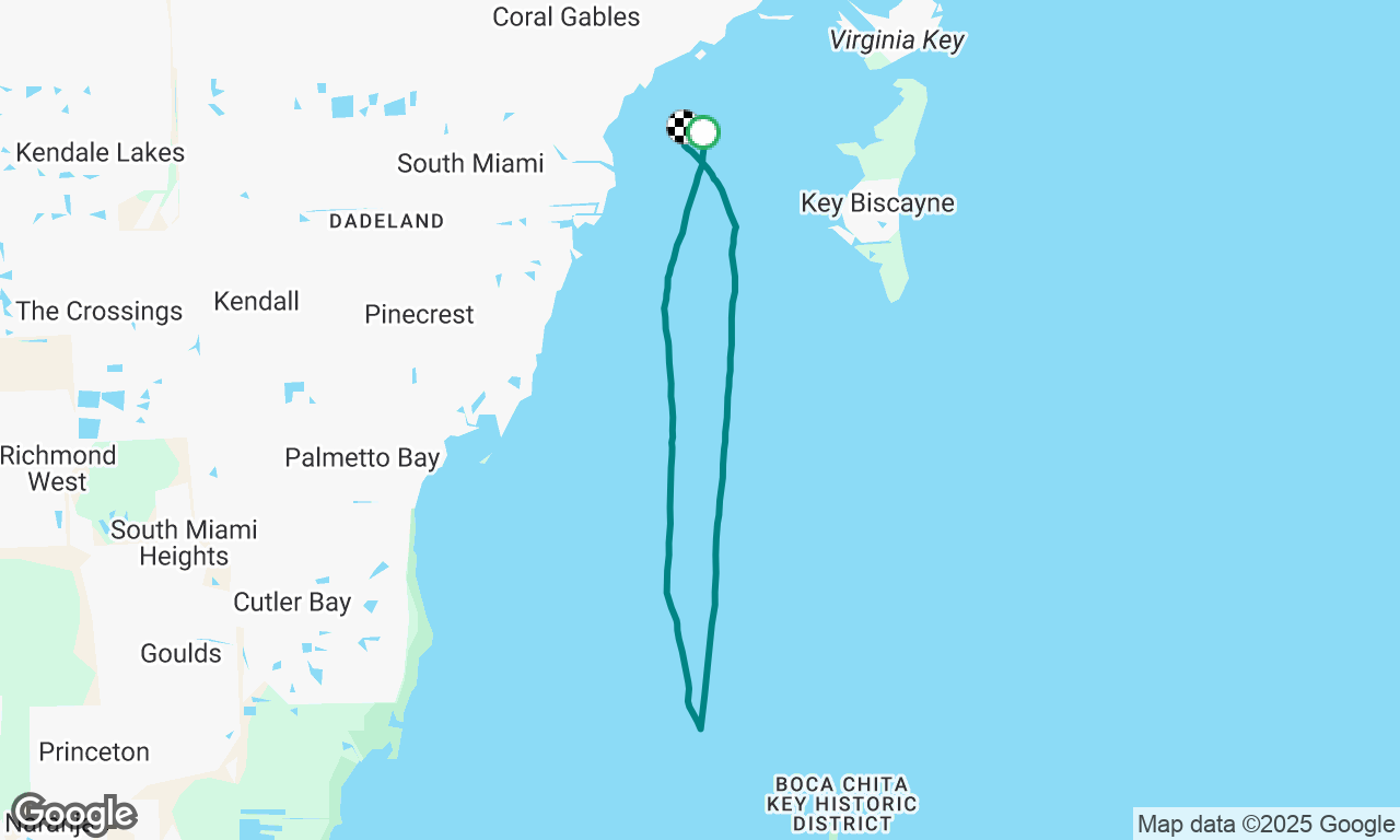 Paradoxie Daysail 