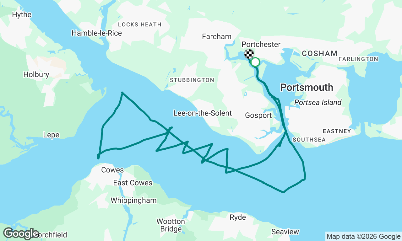 Cowes and back