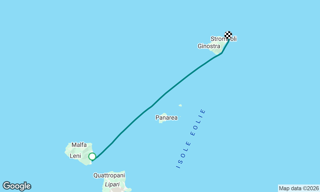 Back to Stromboli 