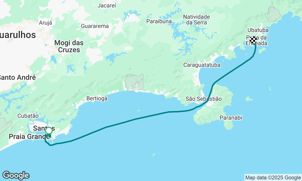 De Guarujá a Ubatuba 