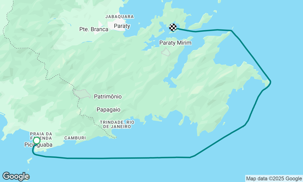 Ilha da Cotia