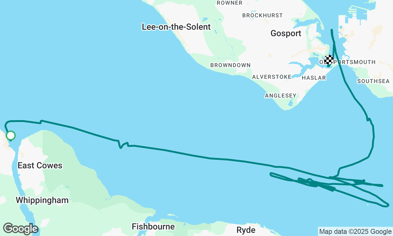 More training on Lutine