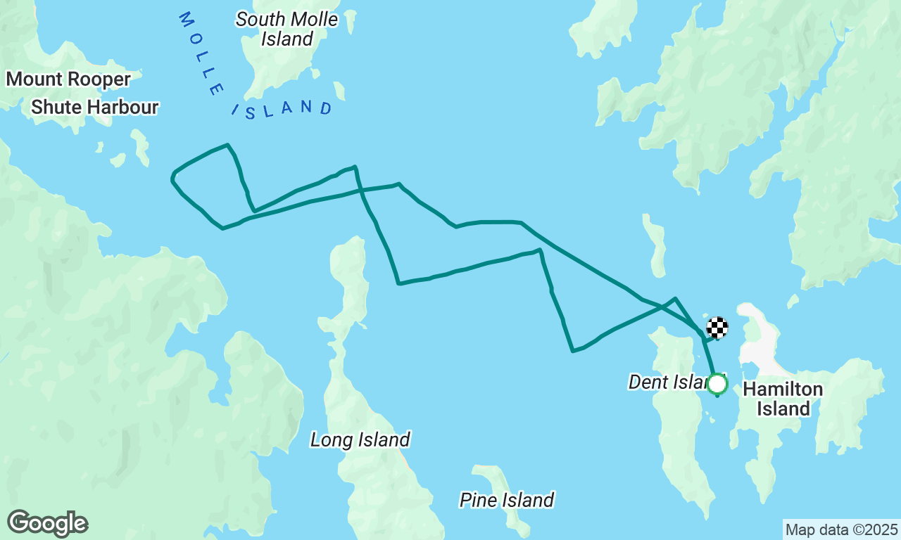 Hamilton Island Race Week - Race 2