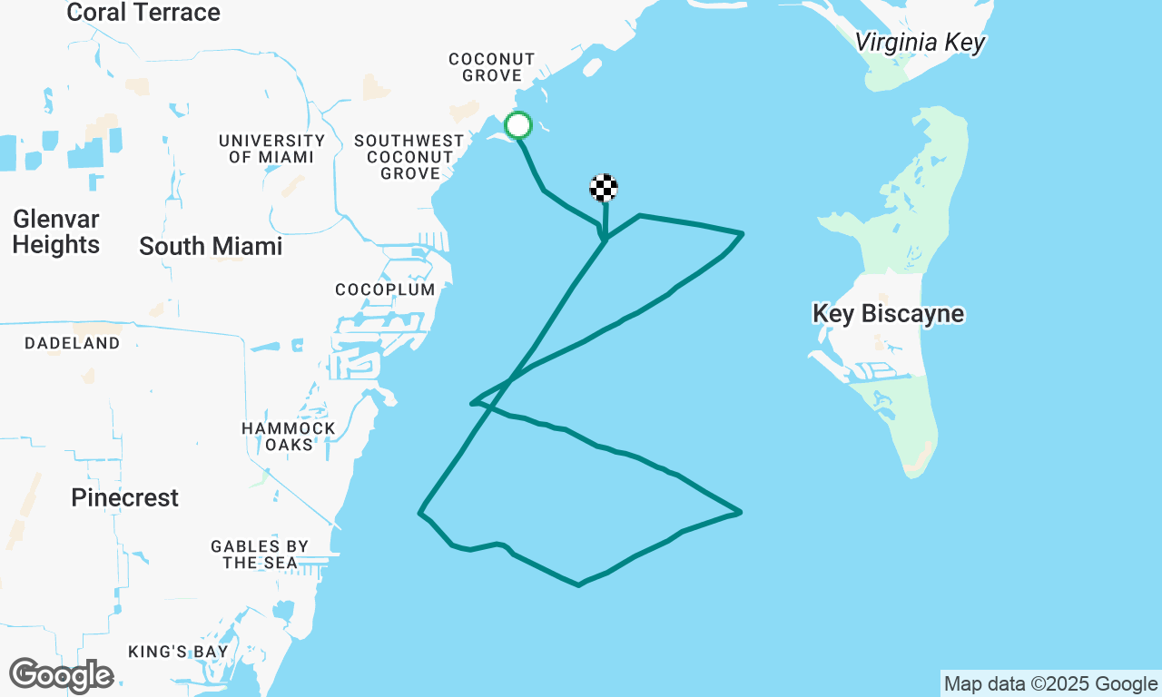 Paradoxie Daysail 