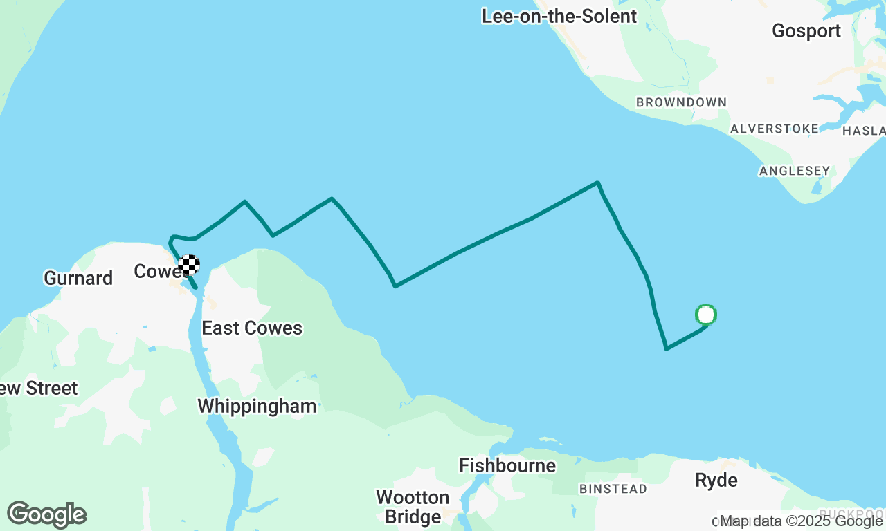 Forgot to start log! 