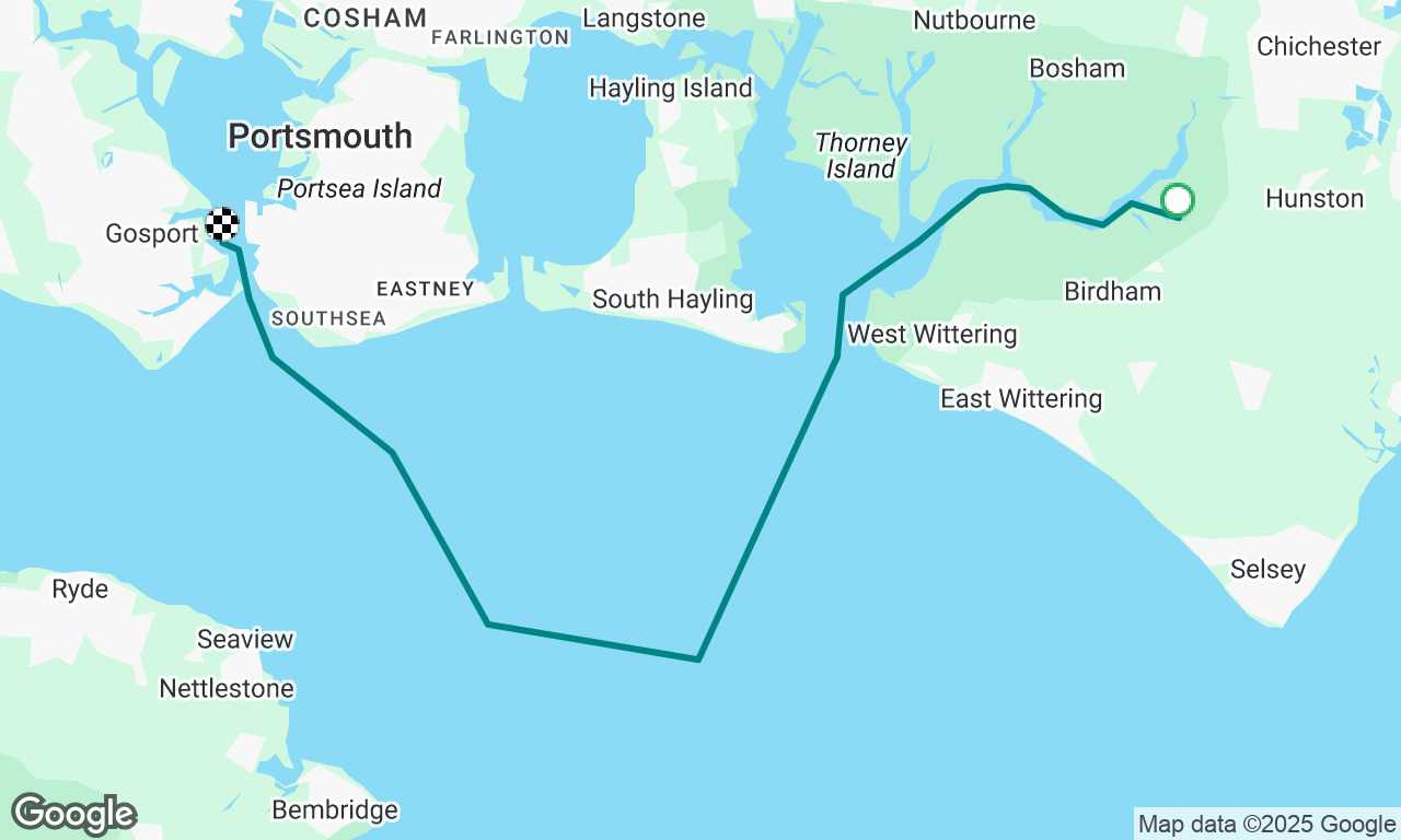 Return from Chichester 