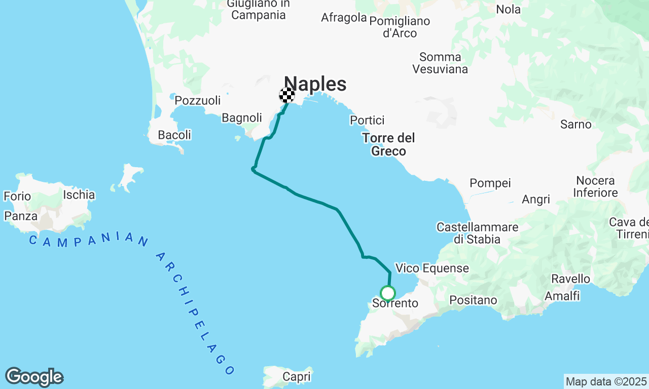 Sorrento to Napoli