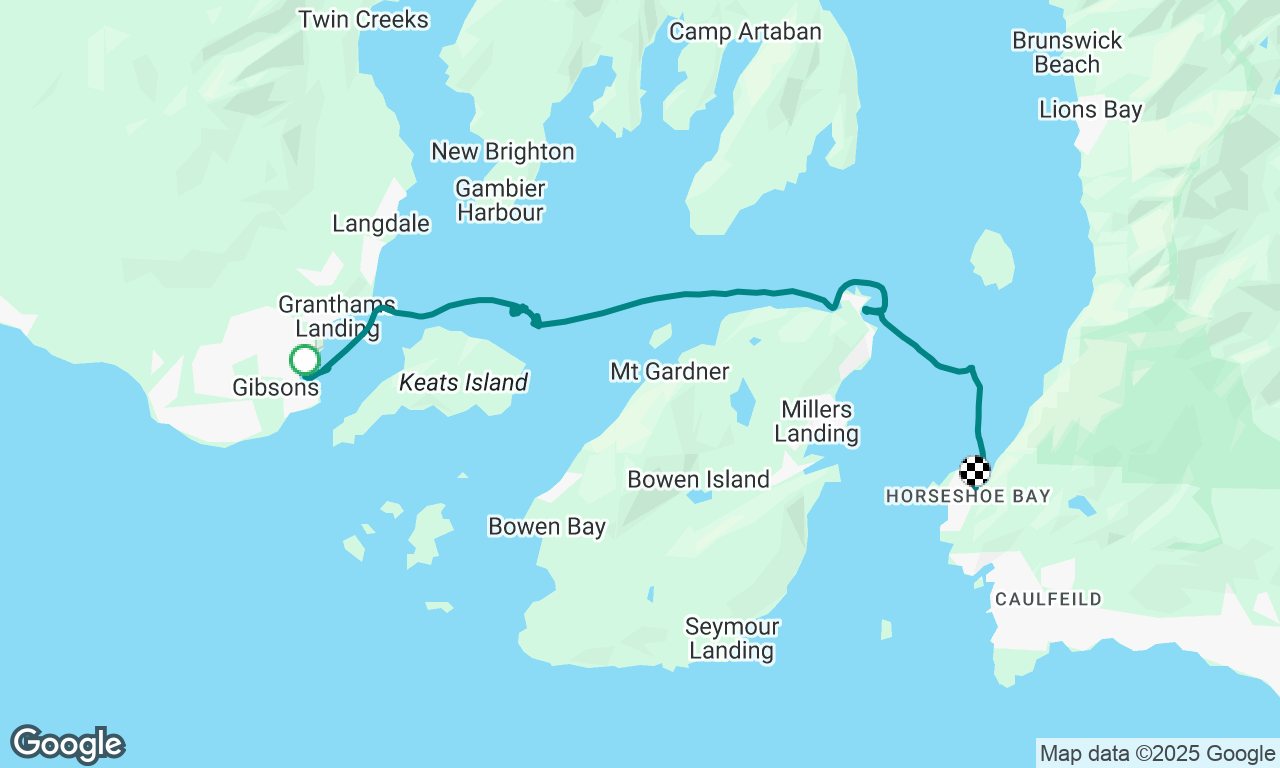 Last day RYA Competent Crew