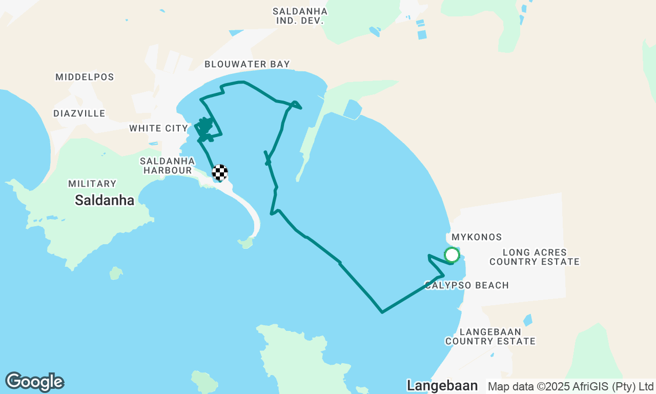 Day Skipper - Day 2