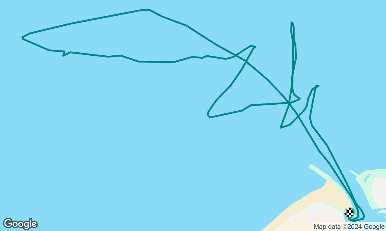 Sailing for Think Pink - Benefleet