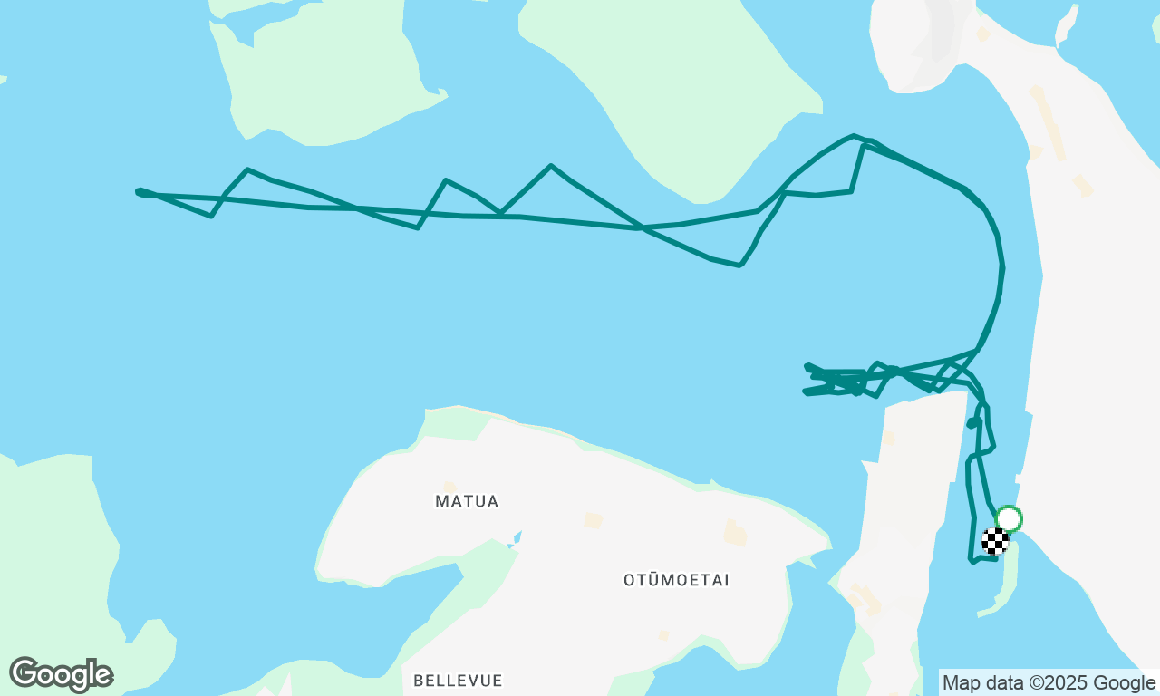 Race 14 TYPBC 2024/2025