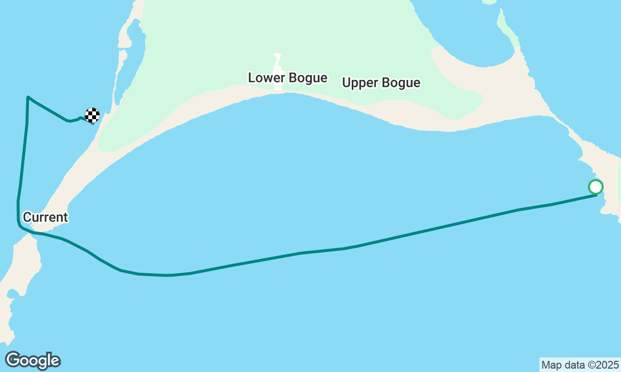 Current Cut Passage 
