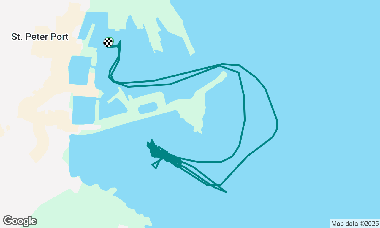 Mooring Buoy Exercise