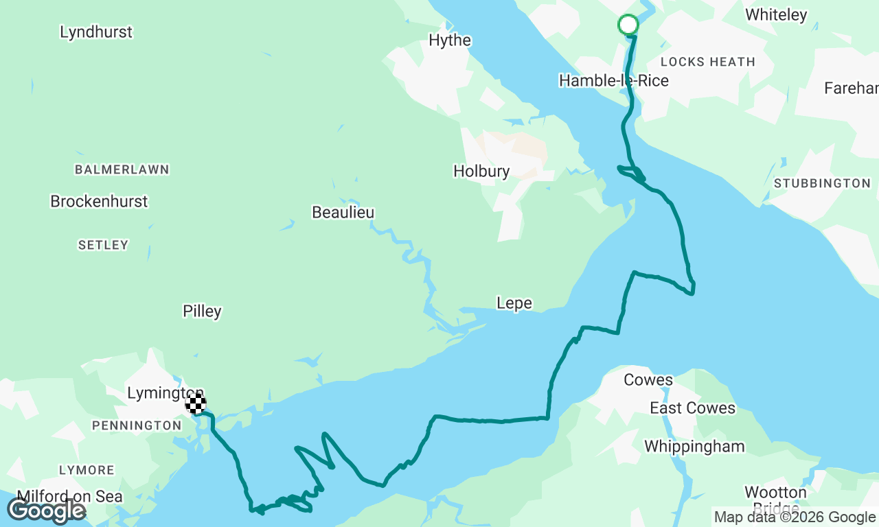 Day 1 of Improve Your Sailing. Cowes Week.
