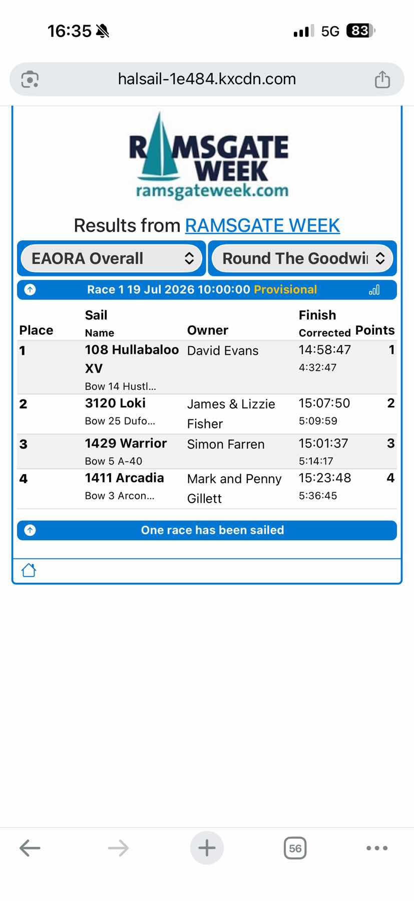 Round the Goodwins 2026_6543B55A-DA6E-4E16-A08A-7E9F8EE6CD44