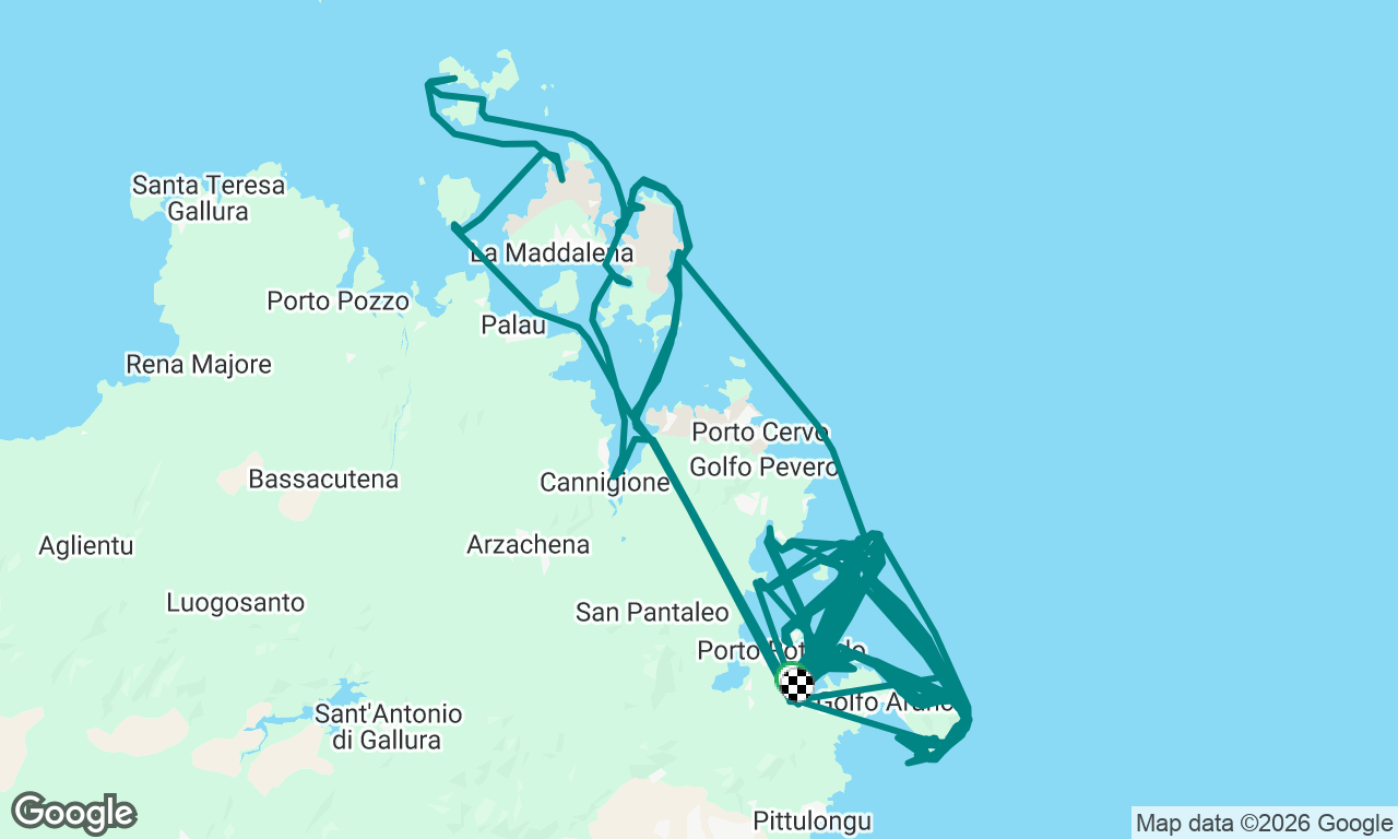 Buena Onda RIB Excursions August 2025