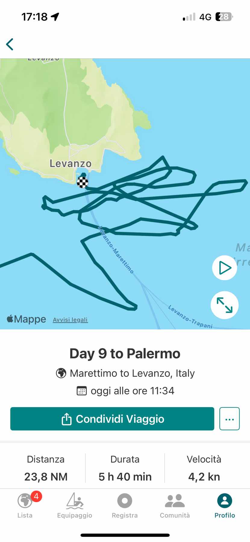 Day 8 to Palermo _3435C341-1C46-4770-94BA-14778C209090