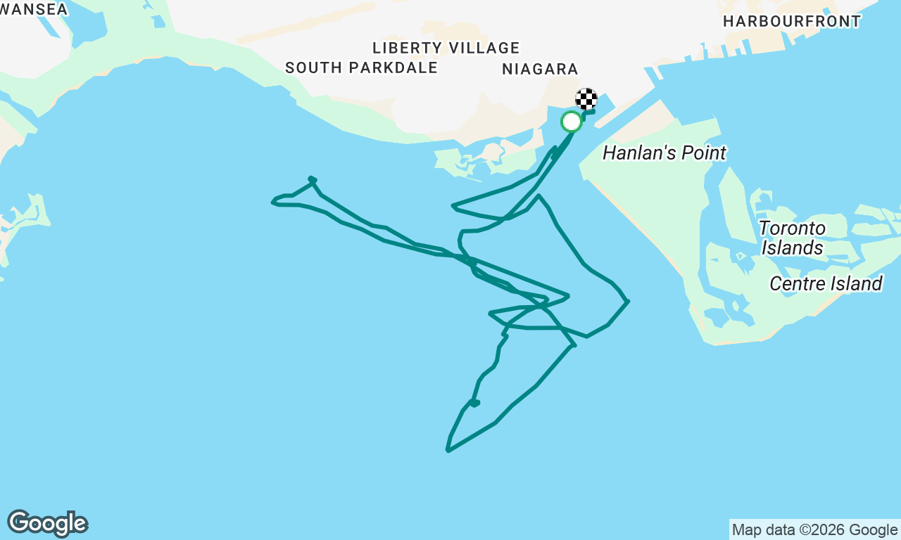 Gennaker Sailing