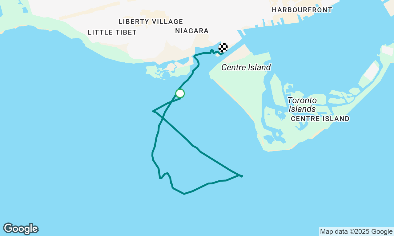 Short sail