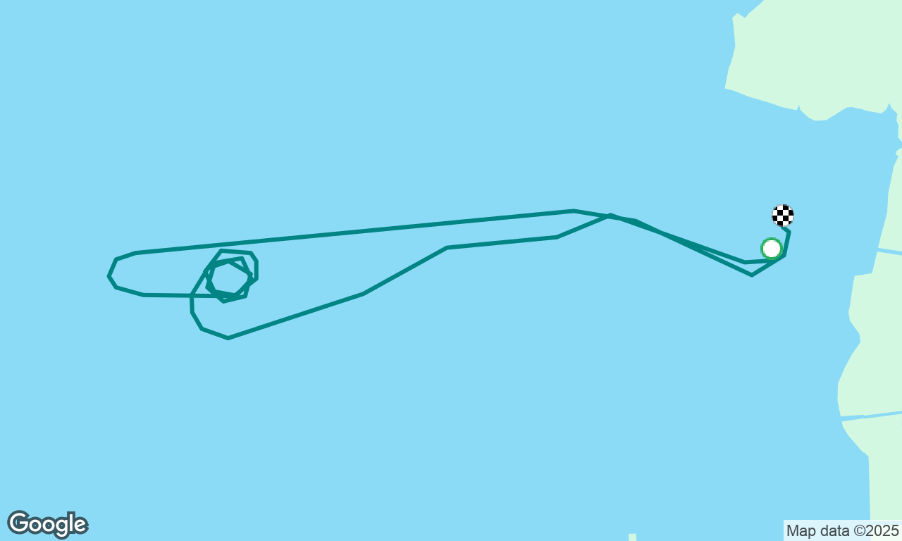 Set compass on GHC20