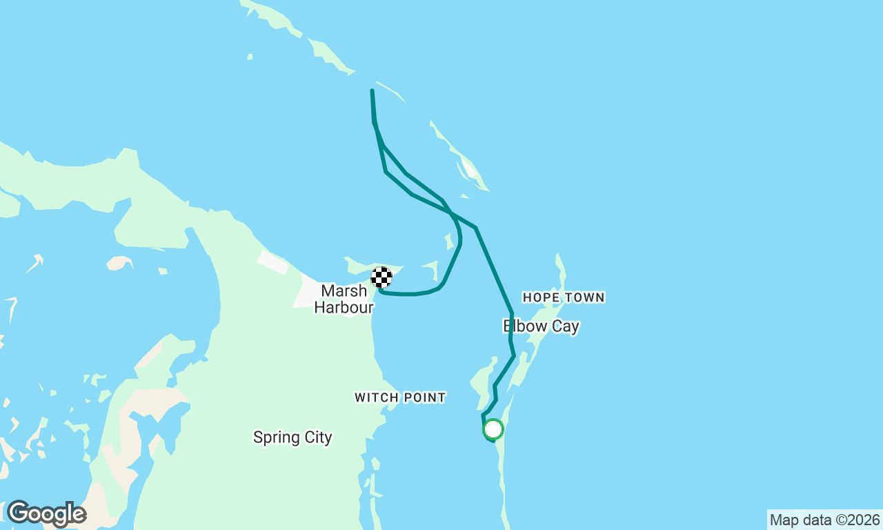 Abacos 2026