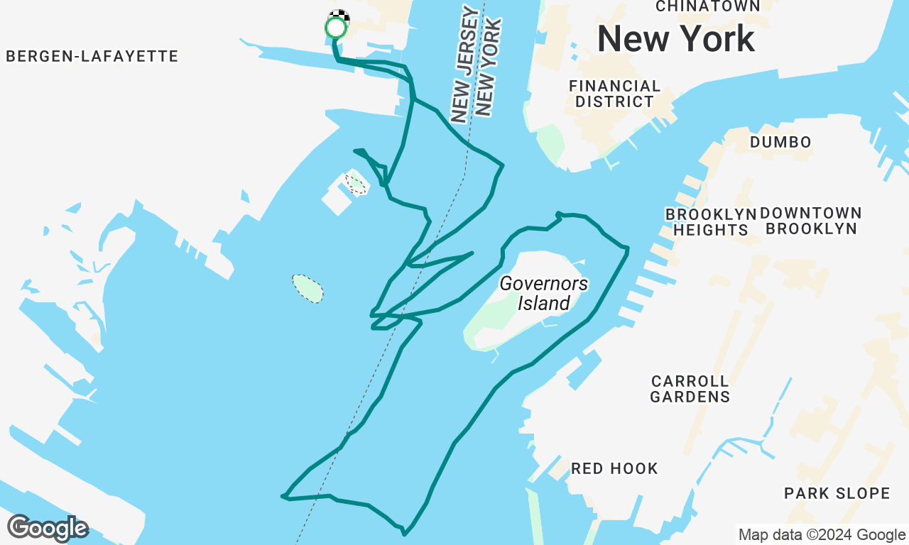 Around Governors