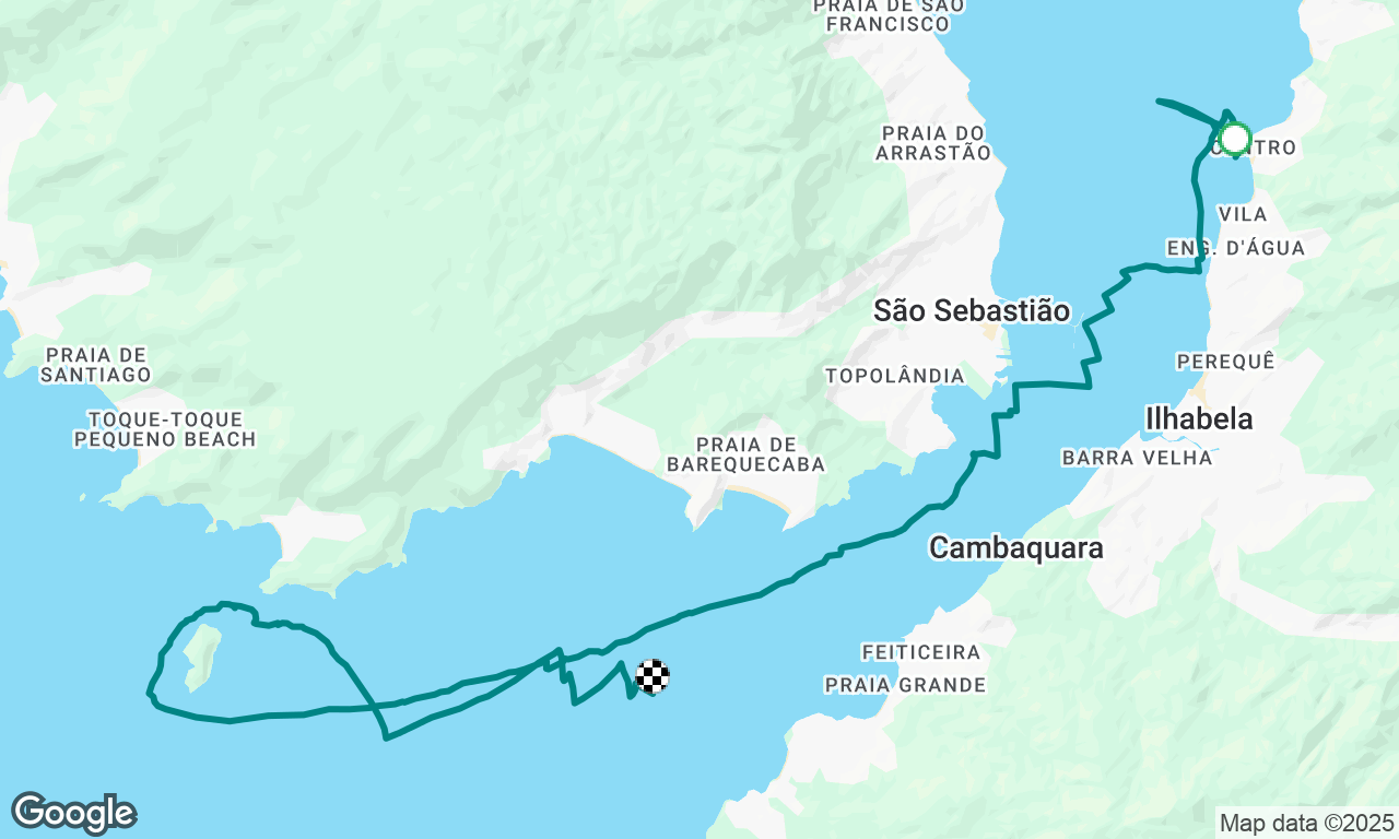 Volta ilha de Toque Toque - Sivi