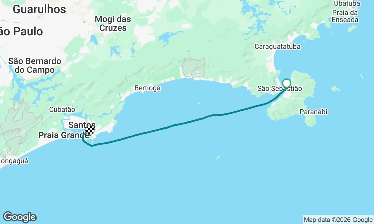 Ilhabela - Guarujá 