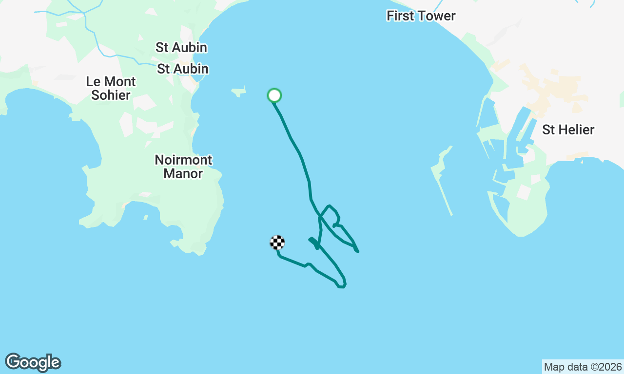 Little sail and fishing trip