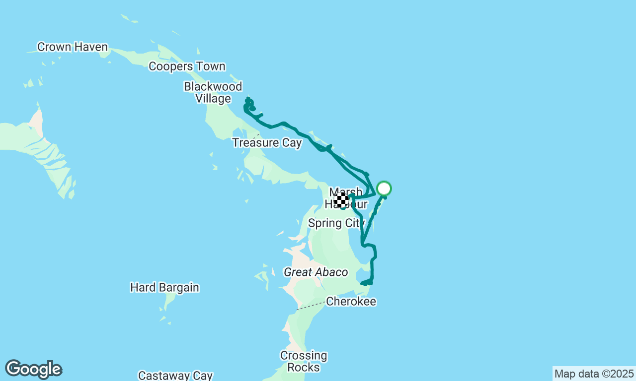 Abaco 2025