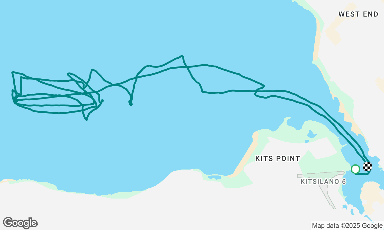 Kits PHRF
