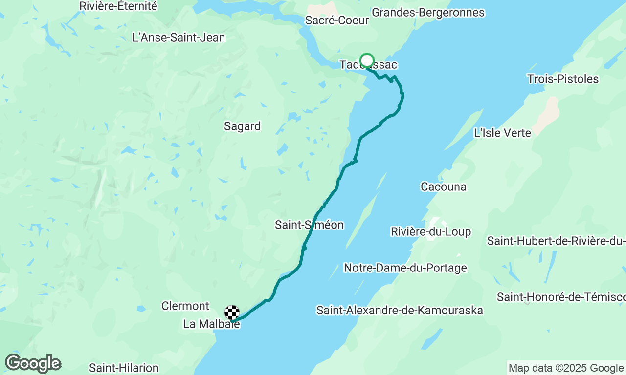 Navigation entre amis 