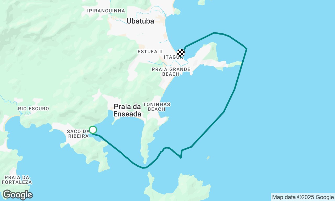 Ribeira - Itagua 