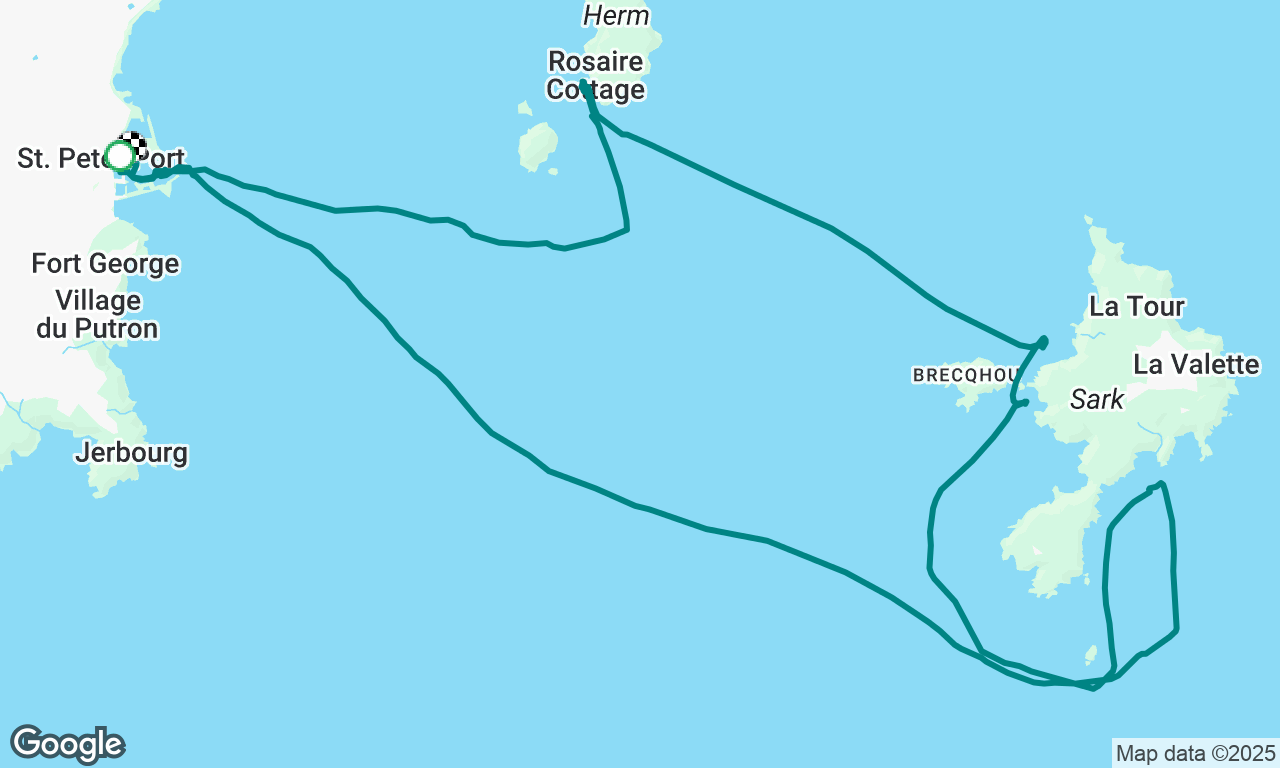 Island Hopping