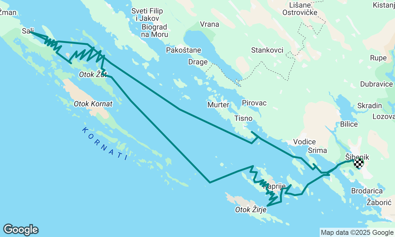 2025 Croatia 