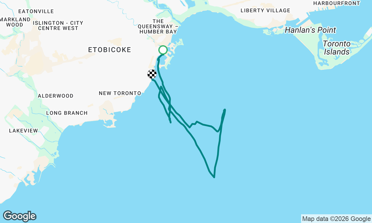 Last Voyage for Whip It