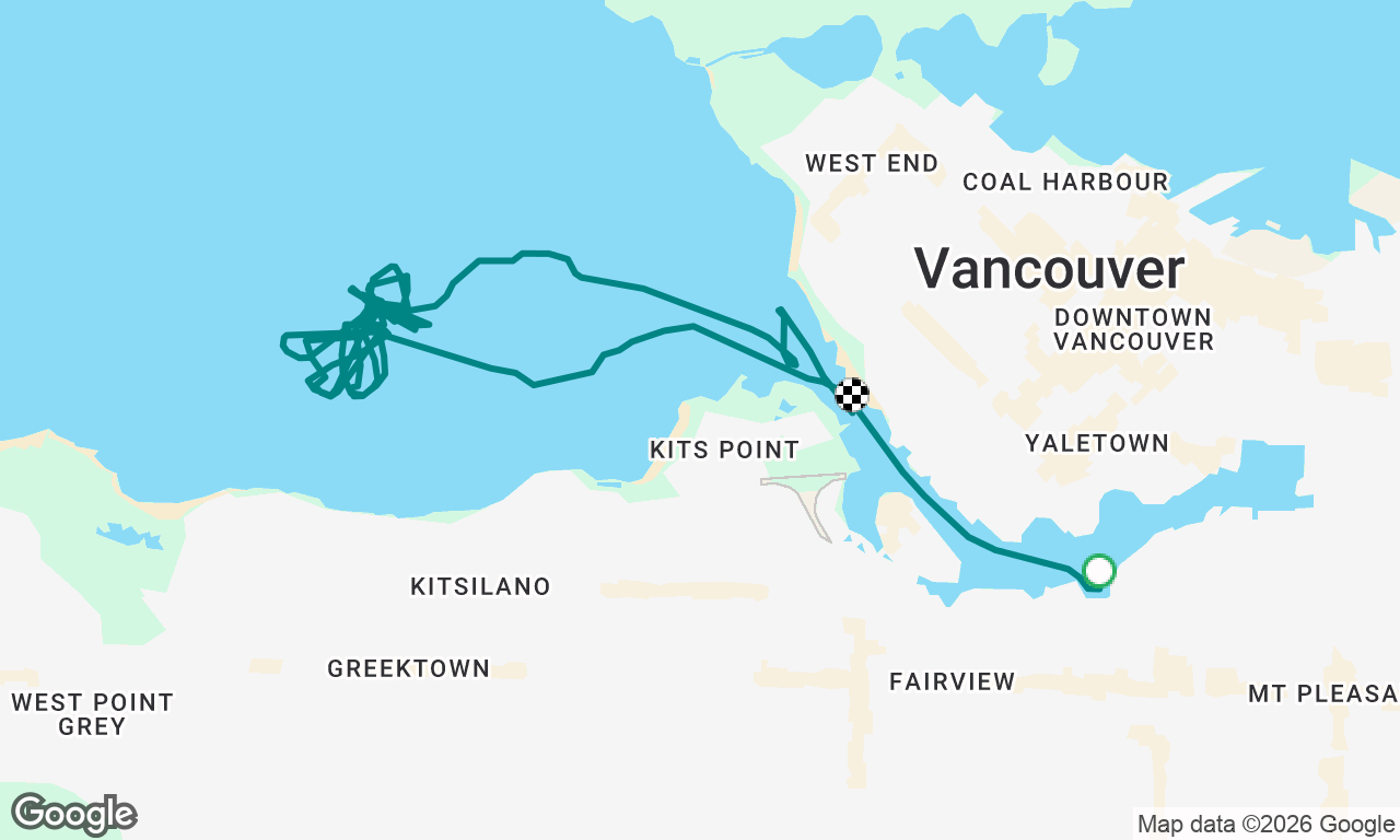 RVYC Wednesday Night Racing