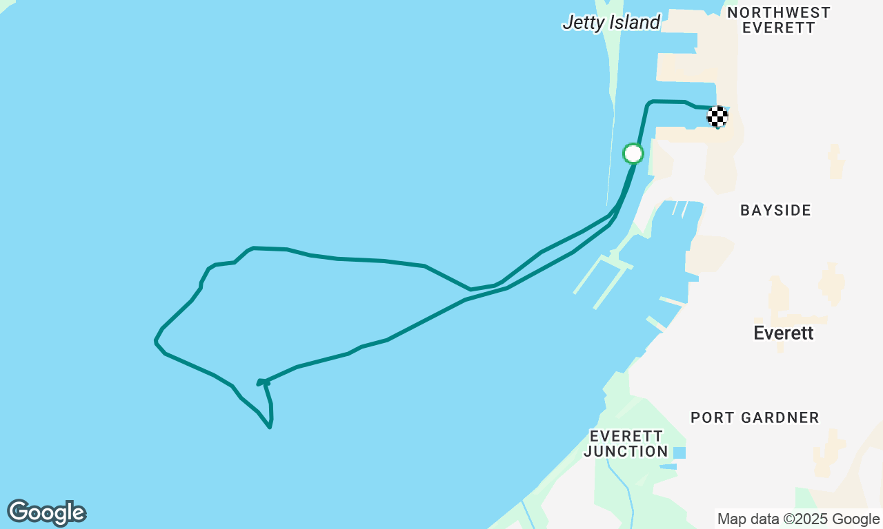 Practice Sail