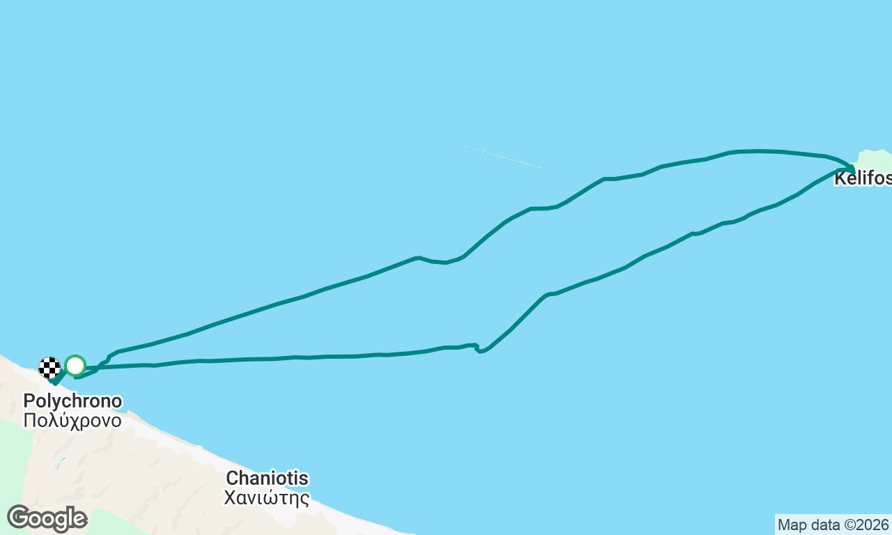 Support
