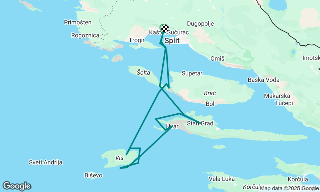 Kroatia 2025