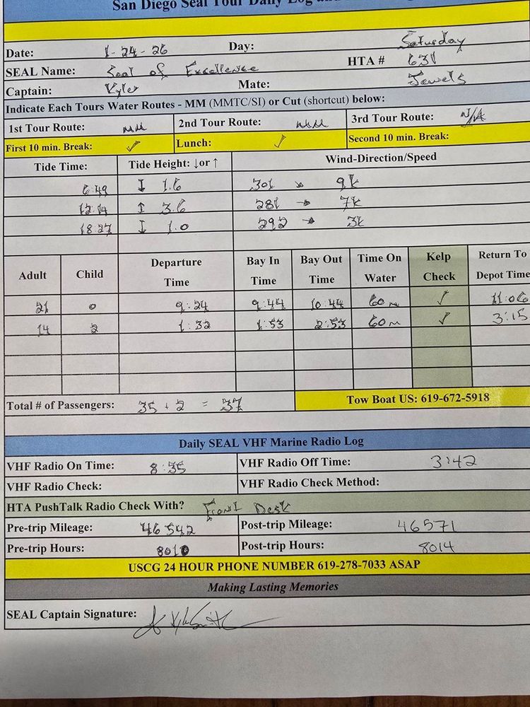 Voyage photo from sp3 with Jewels on 631