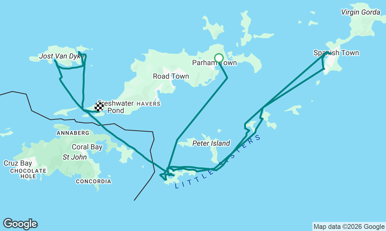BVI Fev 2026