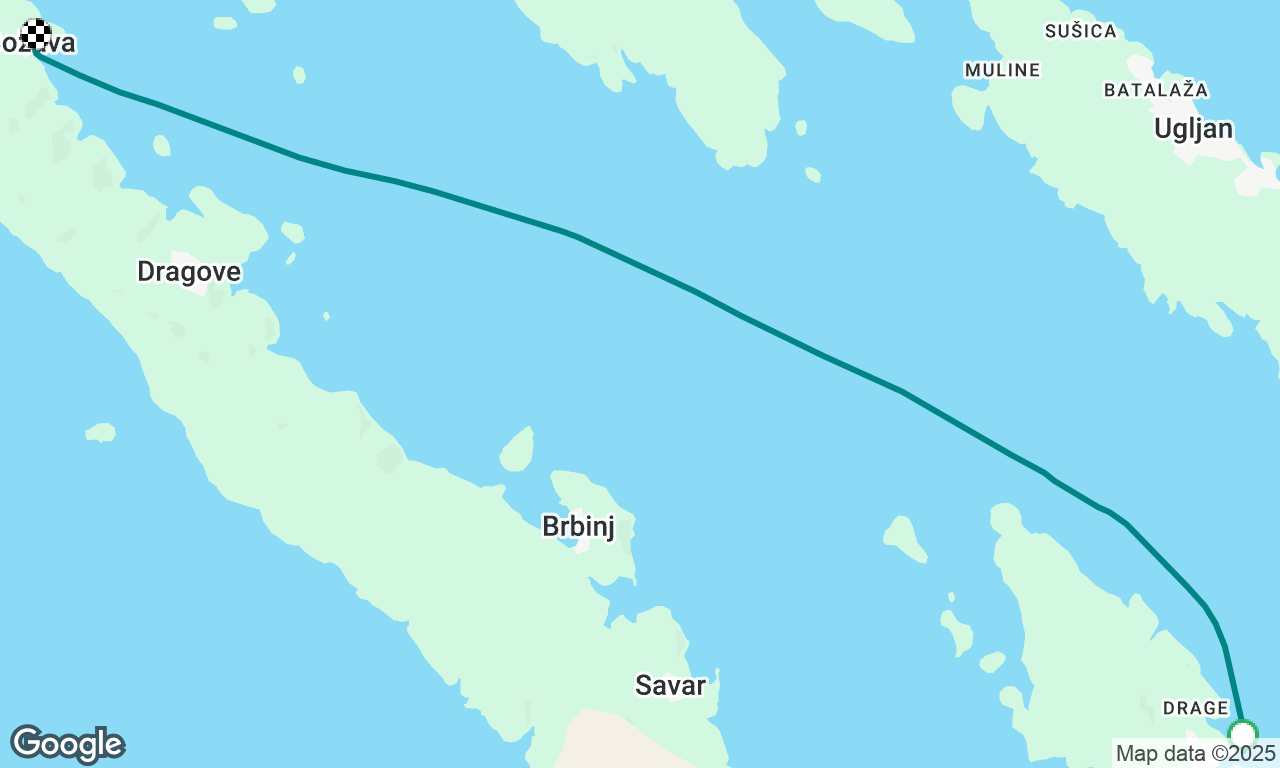 Croatia Chartering 3rd Day
