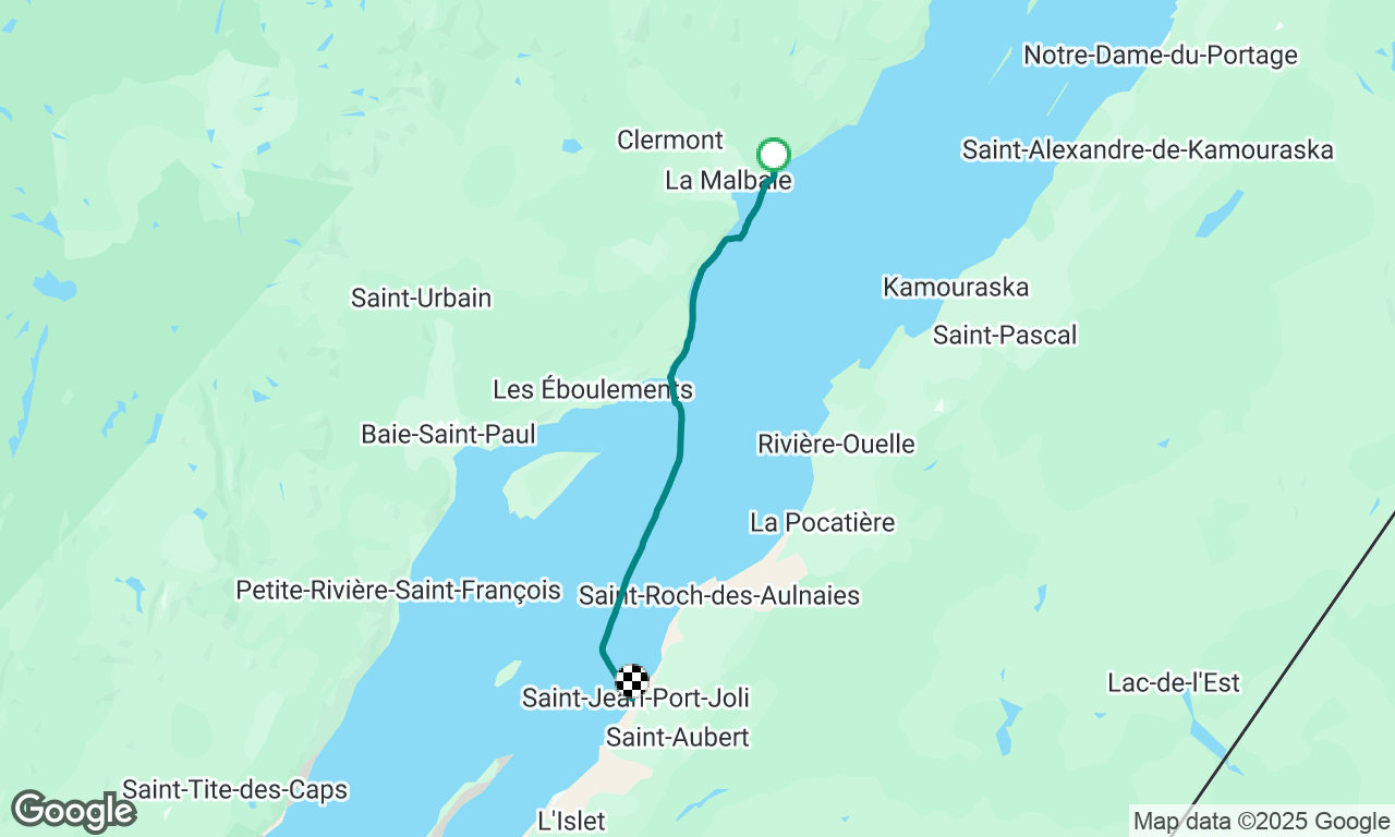 Navigation entre amis 