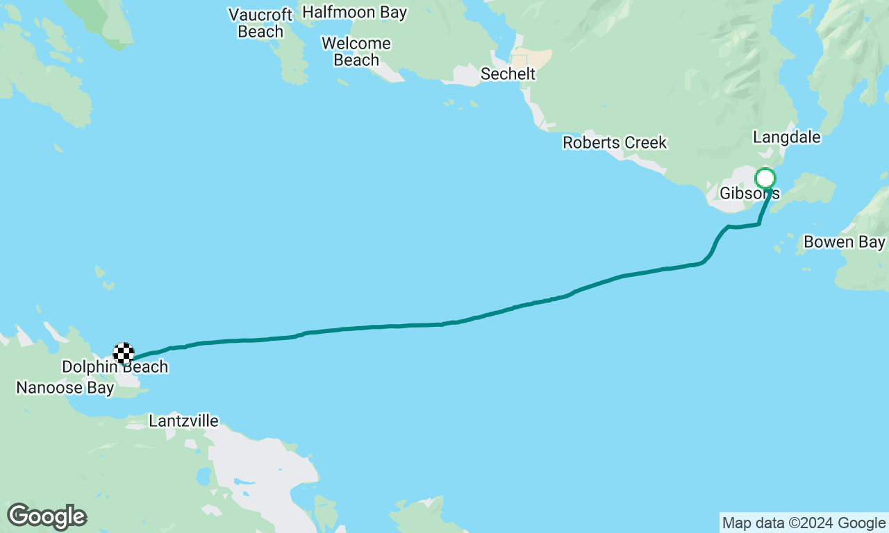 RYA Day Skipper - day 3