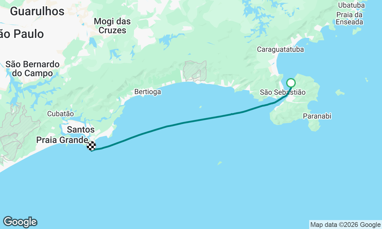 Ilhabela a Santos 