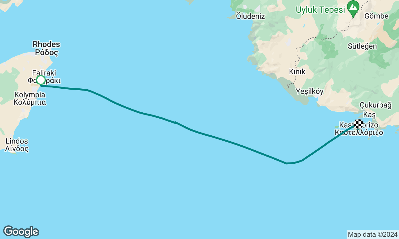 Rhodes to Kastellorizo